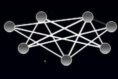 Un Tangle